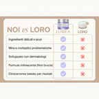 Non nasconderlo. Il segreto per un collo che sembra 10 anni più giovane senza chirurgia