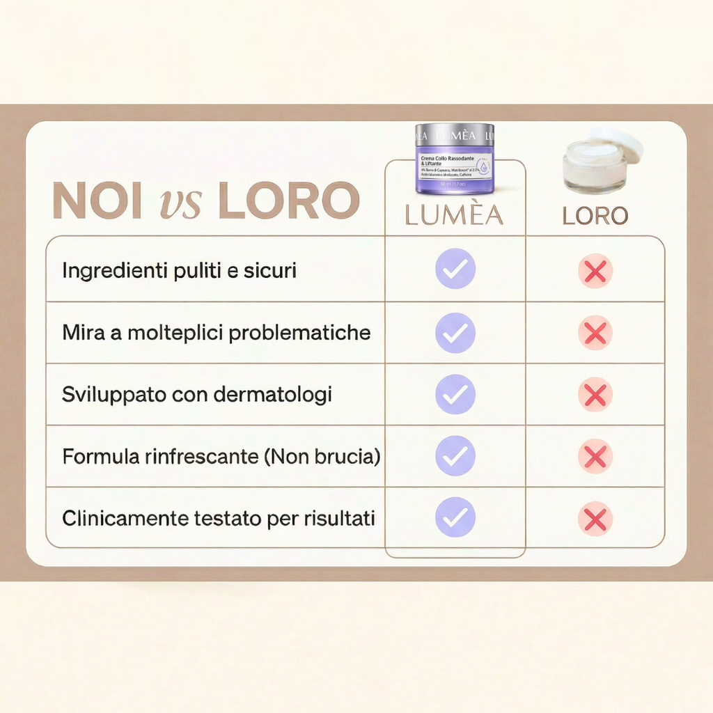 RITARDA L'INVECCHIAMENTO DEL COLLO DI 10 ANNI